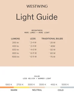 Houseof Aplique para exterior LED regulable Mini^ Apliques De Pared De Exterior|Apliques De Pared De Exterior