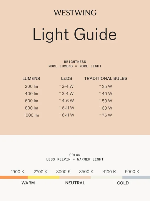blomus Lámpara de mesa exterior LED Lito, portátil