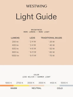 Westwing Collection Lámpara de mesa LED regulable Mariella