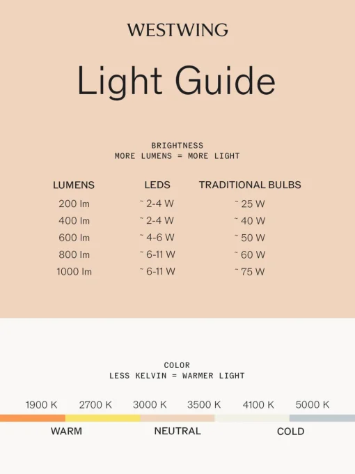 Hoptimist Lámpara de mesa LED regulable Choco, portátil