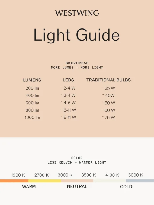 Martinelli Luce Lámpara de techo grande LED regulable Maggiolone