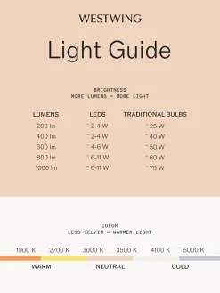 Niños Liewood Objeto de luz LED regulable Winston, portátil